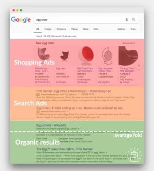 Kết quả tìm kiếm của Google